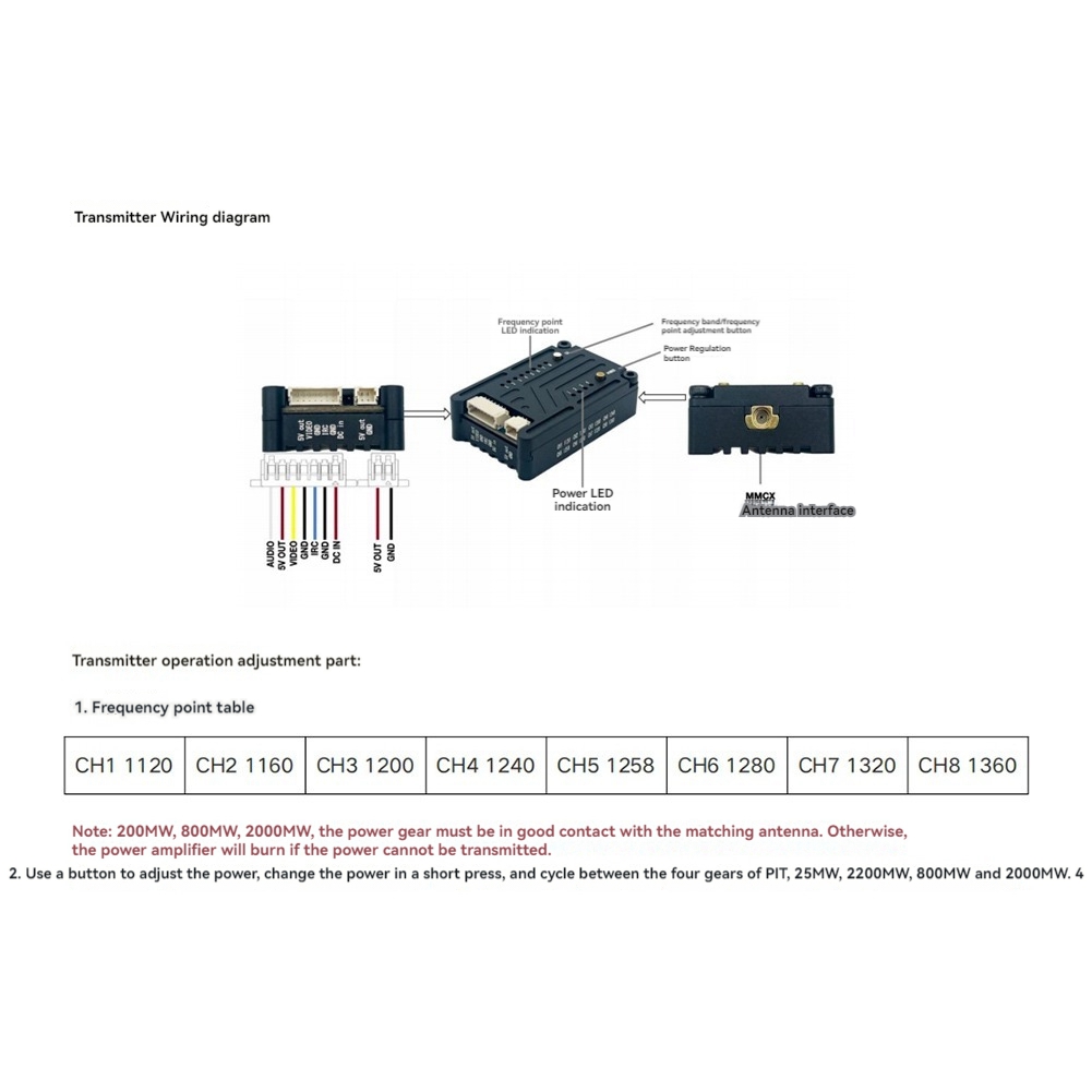 Drone Transmitter - Trasmettitore Video FPV AS96-1.2G 2W VTX