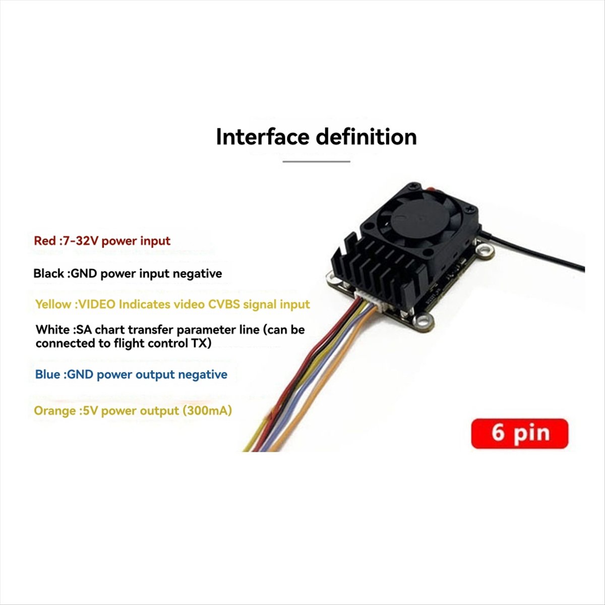 Parametri del modulo trasmetti - Drone Transmitter recensione e prezzo