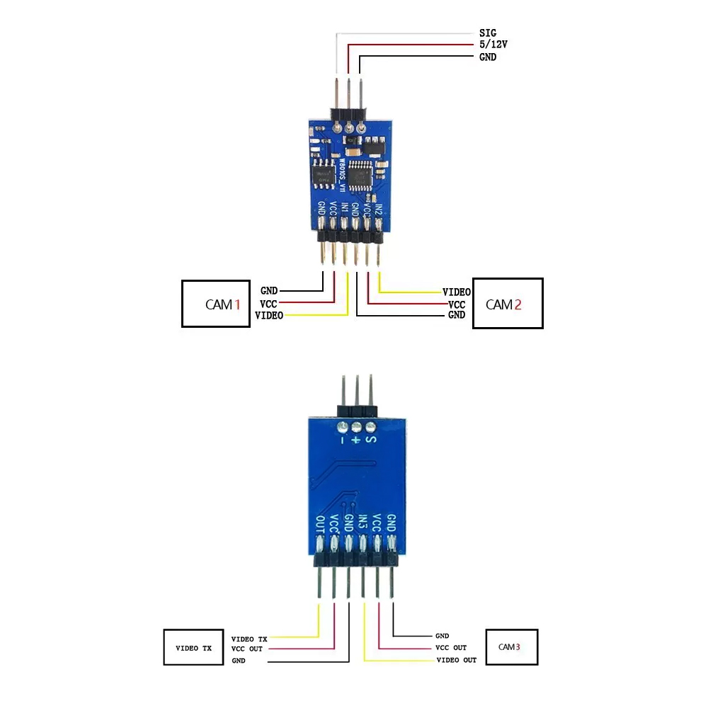 Modulo Switcher Video a 3 Cana - Drone Receiver recensione e prezzo