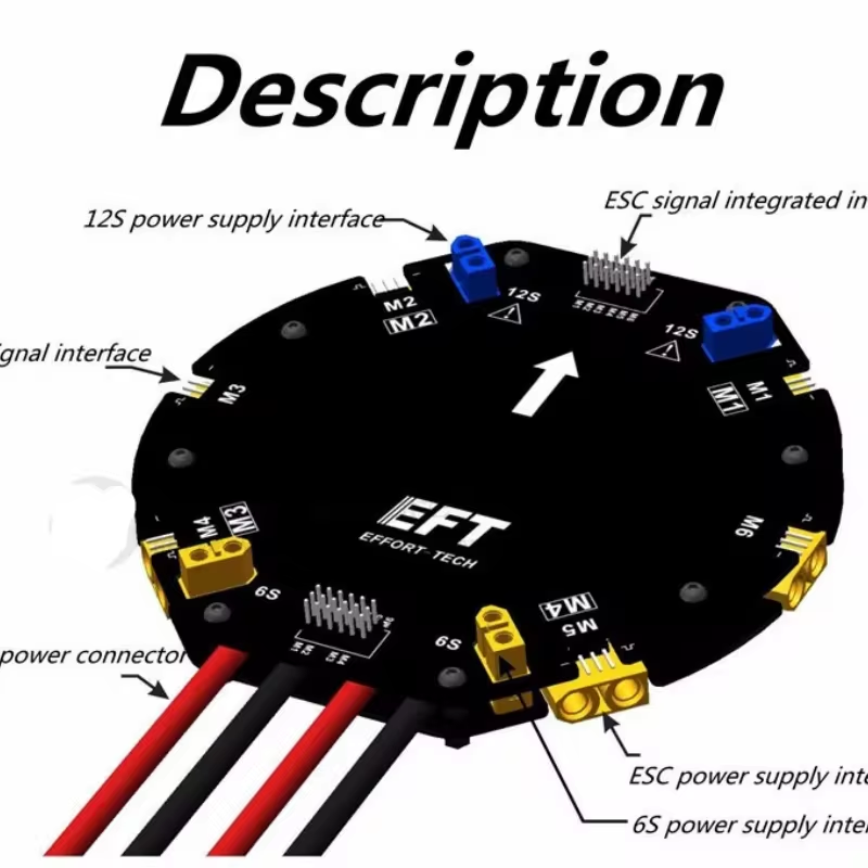 Scheda di distribuzione dell'e - Drone Battery recensione e prezzo