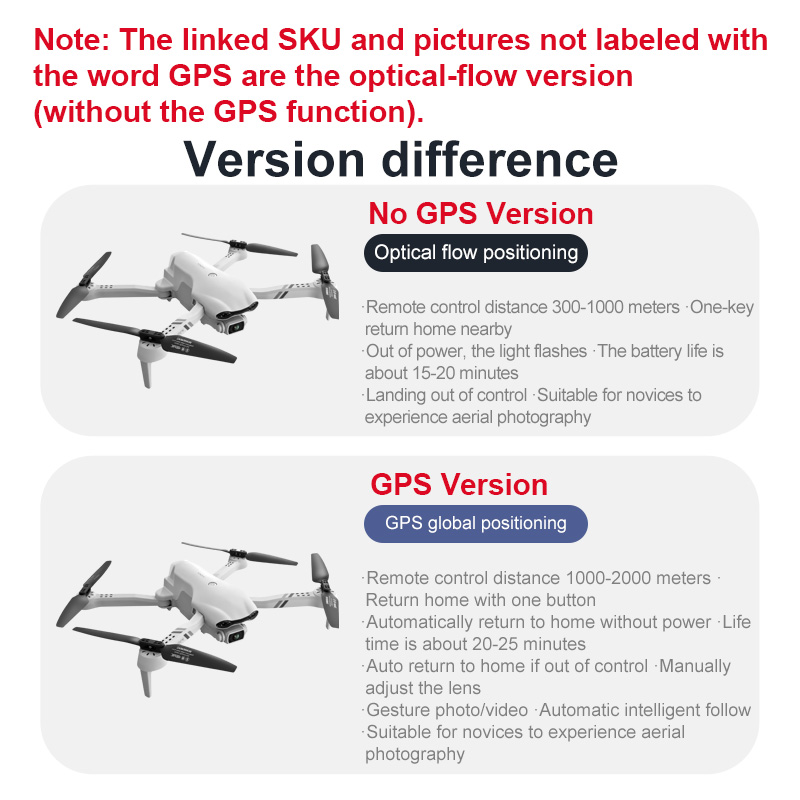 4DRC F10 RC Drone GPS 6K HD Do - Drone Gps Mount recensione e prezzo